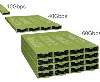Soluciones de defensa DDoS