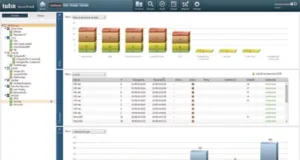Seguridad en los Centros de Datos Definidos por Software