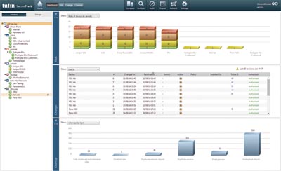 Seguridad en los Centros de Datos Definidos por Software