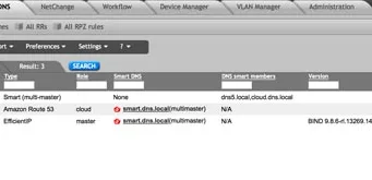 appliance de seguridad DNS