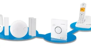 Sistemas de alarma por telefonía fija