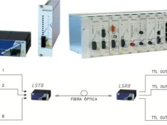 Conversor de fibra óptica para señales TTL