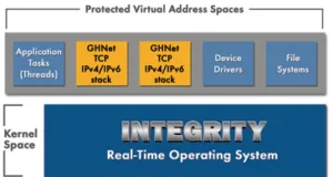 Solución de seguridad end-to-end para IoT