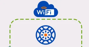 Seguridad personal en redes Wi-Fi públicas