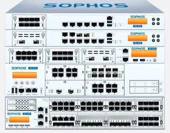 Tecnología de seguridad sincronizada en redes