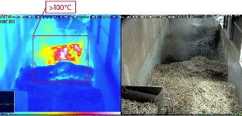 Tecnología de radiometría térmica