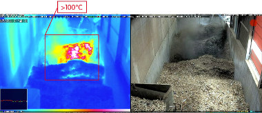 Tecnología de radiometría térmica