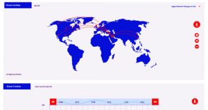 Seguridad cibernética para las PYMEs