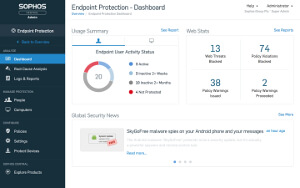 Protección predictiva de ciberataques