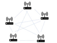 Webminar tecnología Mesh