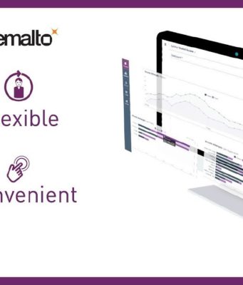 Sistema de gestión de acceso en la nube