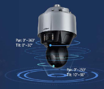 Cámara de seguridad PTZ dual