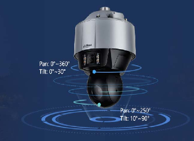 Cámara de seguridad PTZ dual