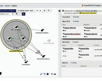 Firewall inteligente con actualización permanentemente