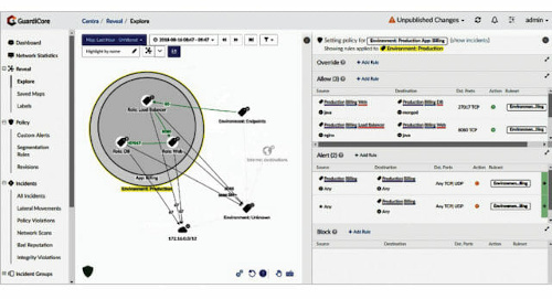 Firewall inteligente con actualización permanentemente