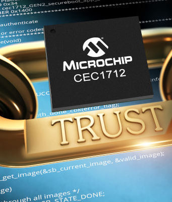 Protecciones electrónicas frente al malware