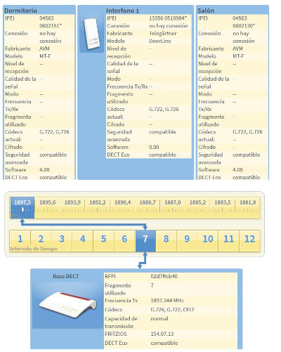 Telefonillo exterior de seguridad