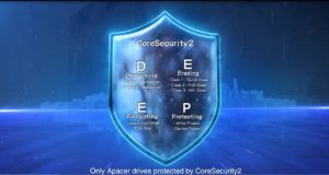 Tecnología CoreSecurity2 para seguridad en los SSD