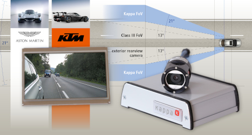 Sistema de cámara-retrovisor para seguridad en vehículos