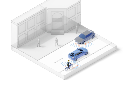 Sensores de radar con una zona de seguridad de 360 grados