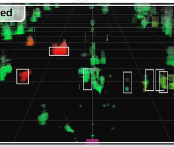 Radar de imagen 4D para ADAS y vehículos autónomos