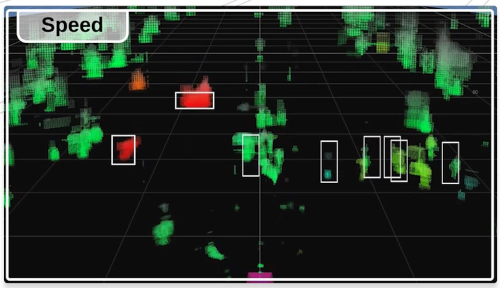 Radar de imagen 4D para ADAS y vehículos autónomos