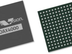 Procesador de señal de imagen ASIC OAX4000