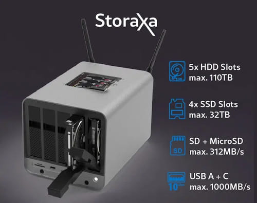 NAS personalizable con acceso remoto Storaxa