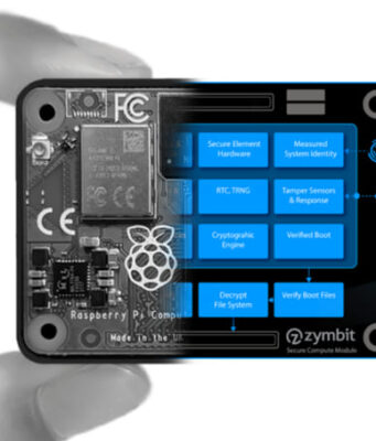 Módulo de computación Secure Compute Module