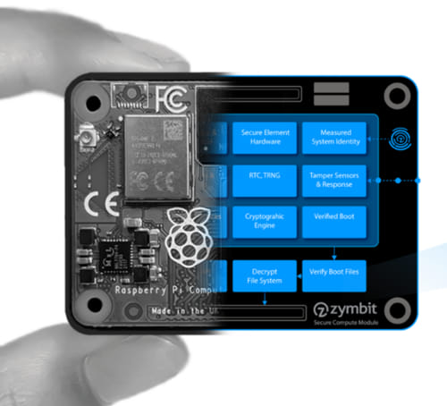 Módulo de computación Secure Compute Module