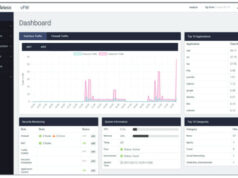 Cortafuegos virtual UTM AR4000S-Cloud