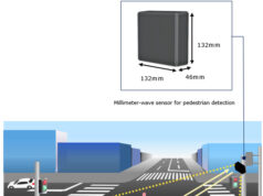 NEXUSEYE Sensores de onda milimétrica para detección de peatones