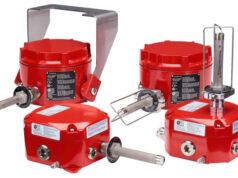 Detectores de calor H1 con compensación de velocidad para zonas peligrosas